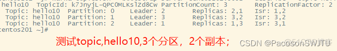 kafka获取推送是否成功 kafka接收_分布式