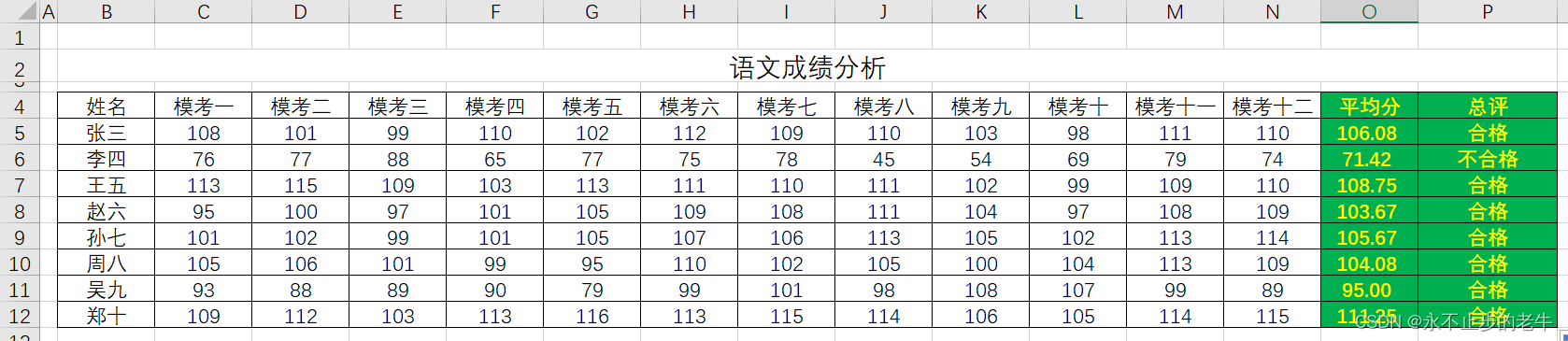 lua if不为空 if函数不为空值怎么表示_嵌套_04