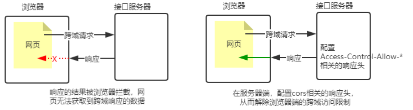 express项目怎样debugger express教程,express项目怎样debugger express教程_express项目怎样debugger_04,第4张