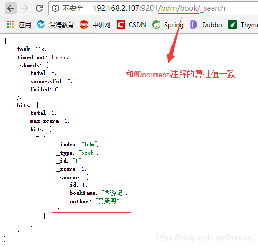 springboot es多个索引一起搜索 springboot 搜索功能_Elastic_22