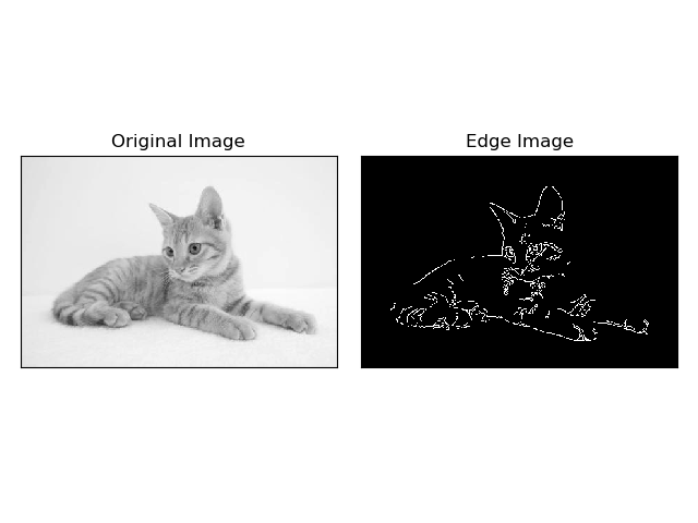opencv 边界检测 opencv边缘检测原理_python_04