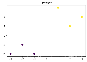 logisticregression 预测下一期结果 logistic回归分析预测_深度学习_08