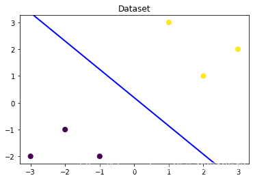 logisticregression 预测下一期结果 logistic回归分析预测_人工智能_09