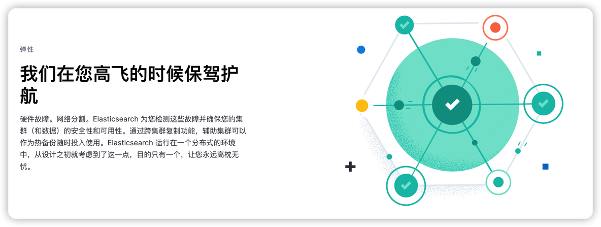 ES 文章全文检索设计 es实现全文检索_elasticsearch_03