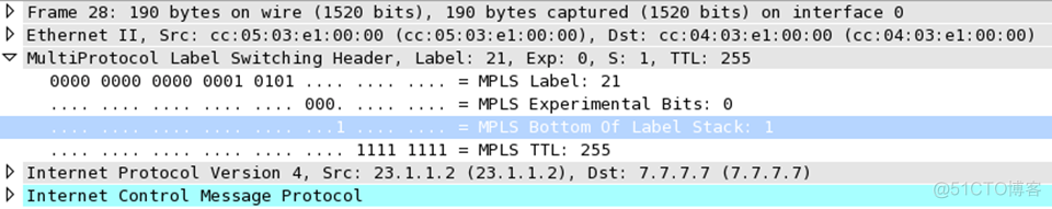 mpls数据转发过程 mpls数据包转发过程_IP_03