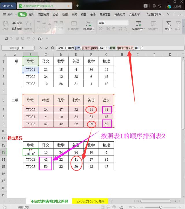 lua 两个表对比 如何进行两个表的对比_多列_02