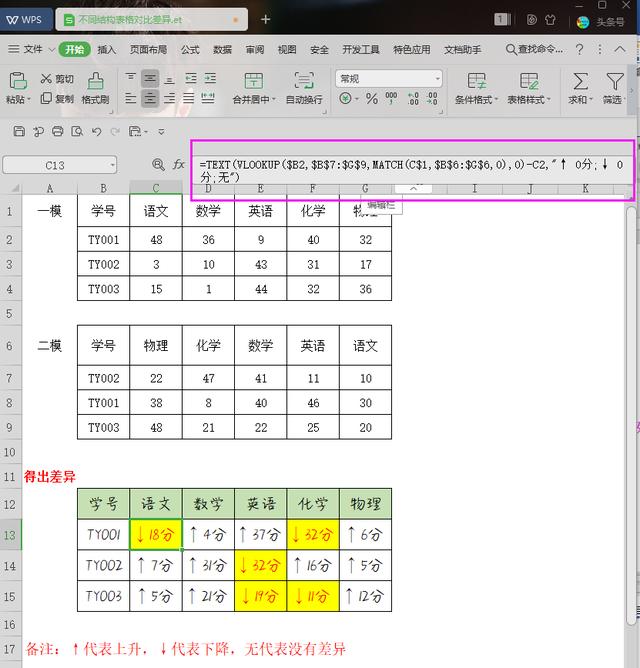 lua 两个表对比 如何进行两个表的对比_表格两列相加公式_04