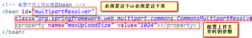 spring 请求参数为对象 spring获取请求参数_请求参数_37