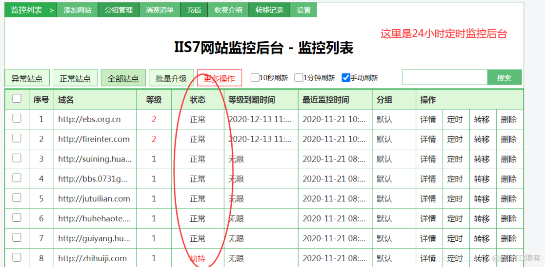 网站qps监控工具 网站监控app_监控方式