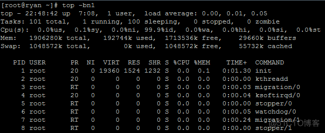 linux 服务器状态监控 linux系统运行状态监控系统_linux 服务器状态监控_06