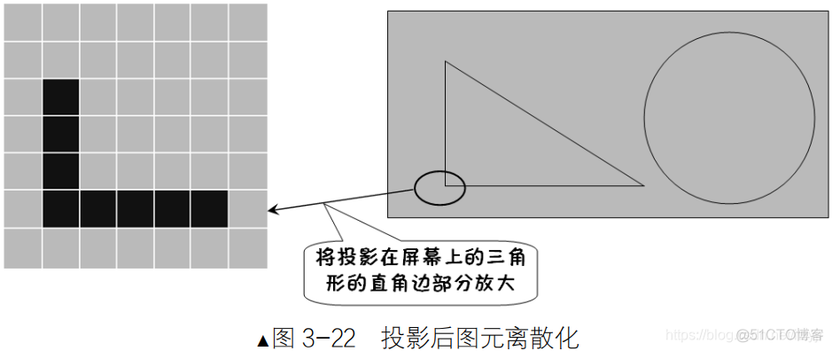 opengles全景 opengles3_opengles全景_15