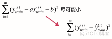 mlp回归 relu和batch normalizition mse 回归_线性回归_02