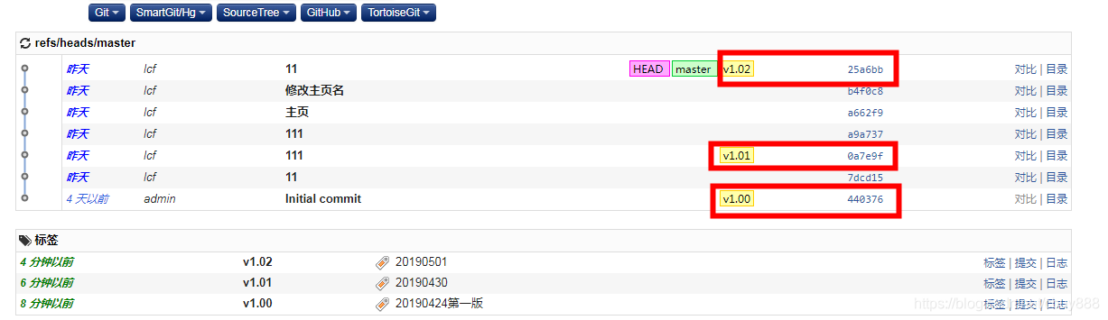 gitlab给分支打tag gitlab如何打tag_gitlab给分支打tag