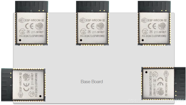 esp32串口接收不定长数据 esp32 串口速度_esp32串口接收不定长数据