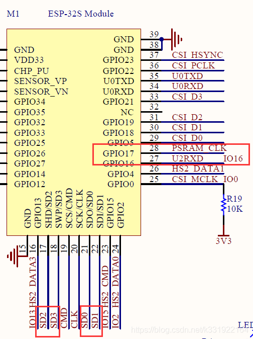 esp32串口接收不定长数据 esp32 串口速度_引脚_07