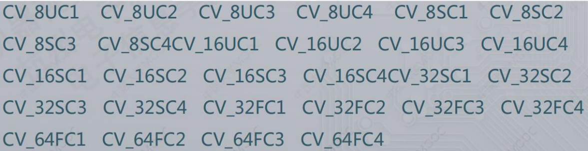 opencv 保存yuv422图像 opencv 保存mat_人工智能