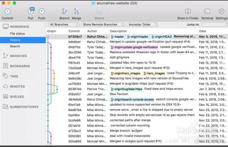 gitlab ci 共享maven仓库 gitlab 仓库位置_代码托管_02