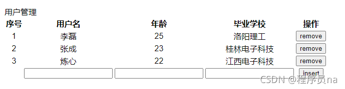 element表格数据未重新渲染 elementui中table表格渲染,element表格数据未重新渲染 elementui中table表格渲染_html5_02,第2张