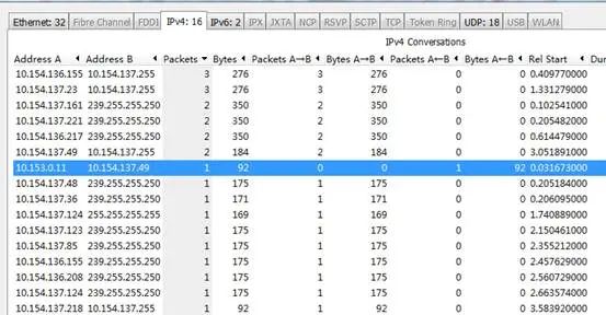 wireshark 怎么查看丢包率 wireshark如何看丢包率_tcp/ip_18