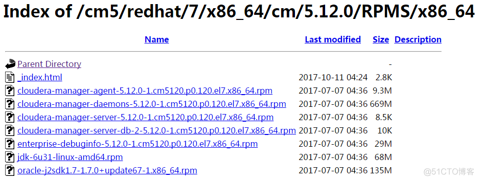 cdh安装 hdfs设置账号密码 cdh版本hadoop安装_cdh安装 hdfs设置账号密码