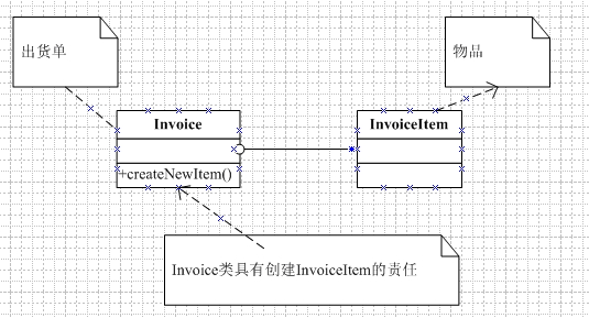 AMPES责任划分法的意义 责任划分法ampes的步骤_高内聚_07