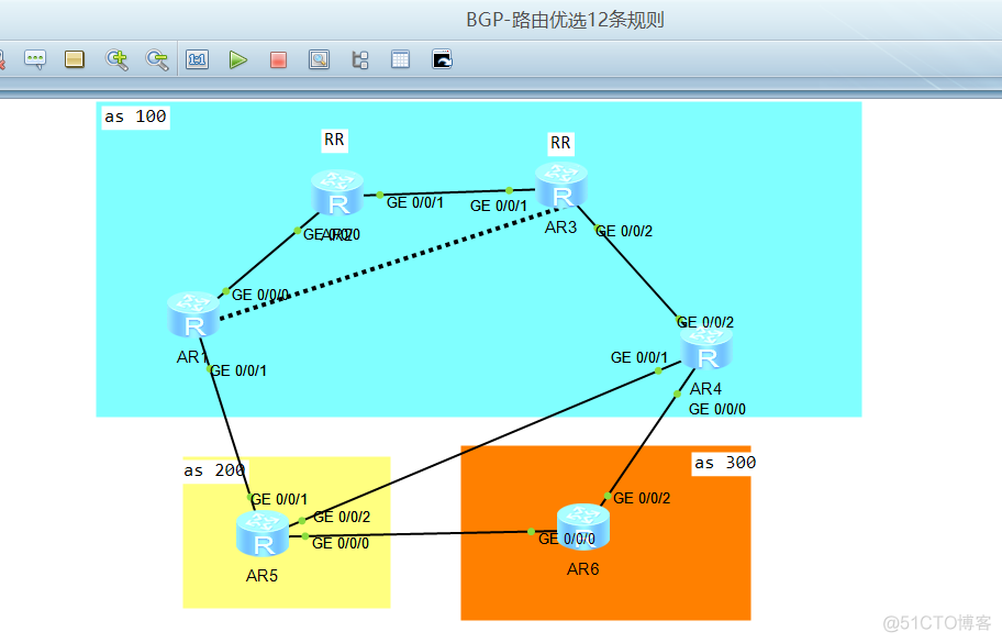 BGP的选路原则 bgp选路原则origin_sed_02