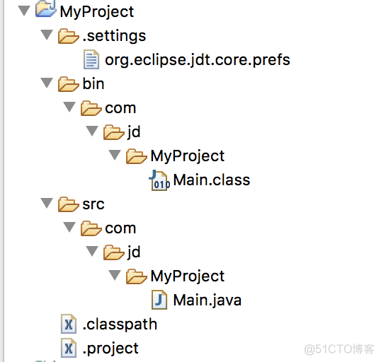 maven 项目结构类型 java maven项目目录结构_java maven 目录结构_02