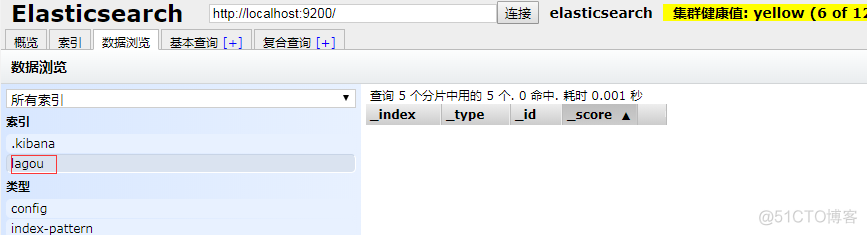 kibana删除es索引下所有数据 kibana删除指定数据_python_04