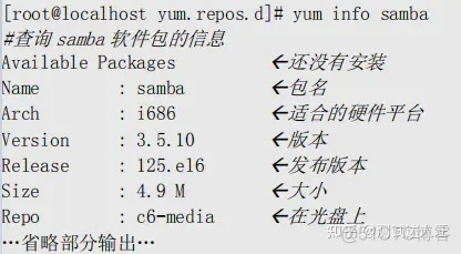 windows查看yum仓库 yum 查看软件包_服务器_03