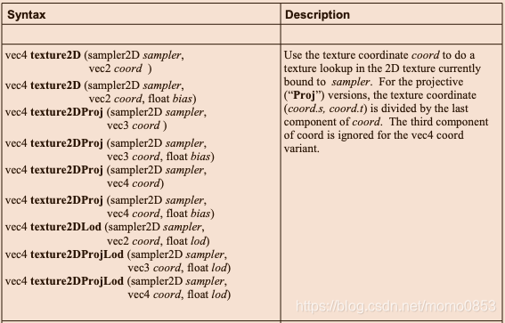 opengl es 绘制球 opengl es shader_opengles_12