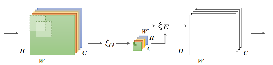 rnn 注意力机制 注意力机制 cv_rnn 注意力机制_24