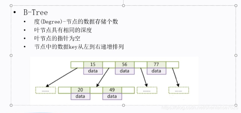 数据库索引类型NORMAL 数据库索引类型主要有_主键_02