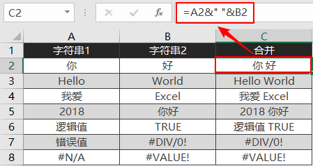 Access如何让二个字段在一个字段里显示 access中两个字段合二为一_asp单元格合并后宽度没有合并