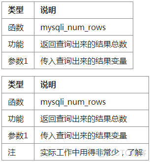 james连接数据库 连接数据库教程_数据库连接步骤php_07