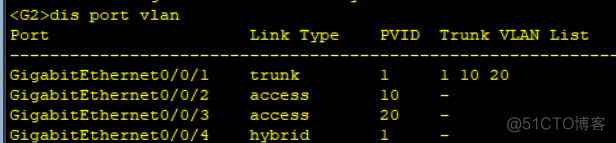 ensp里一个vlan代表一个网段 ensp划分vlan_ensp里一个vlan代表一个网段_13