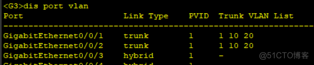 ensp里一个vlan代表一个网段 ensp划分vlan_IP_14