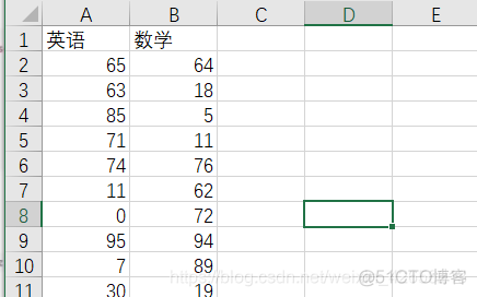 ctypes传递numpy数组 numpy数组拷贝_sed_04