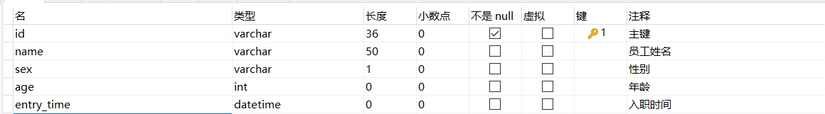 ruoyi 微服务 集成 积木报表 积木报表怎么样_SQL_02