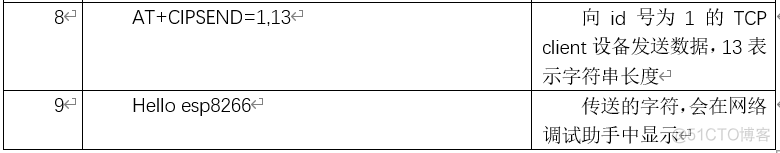 ESP8266苹果手机控制 esp8266 手机_TCP_14