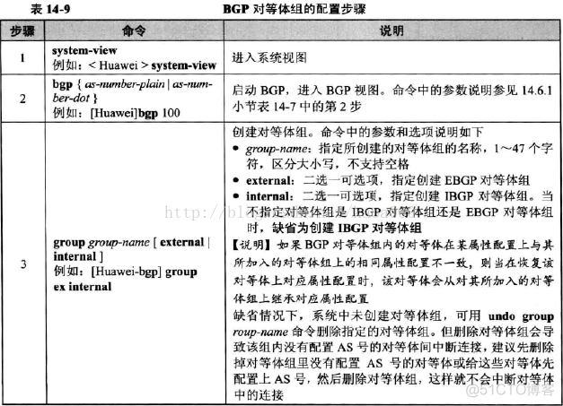 BGP路由器配置实验 bgp路由策略配置_OSPF_07