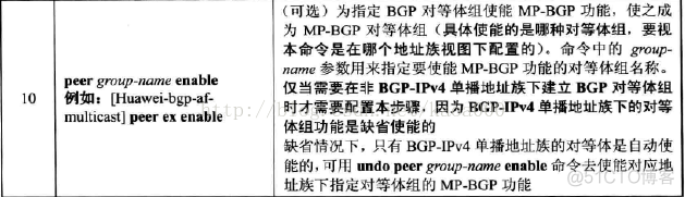 BGP路由器配置实验 bgp路由策略配置_BGP路由器配置实验_09