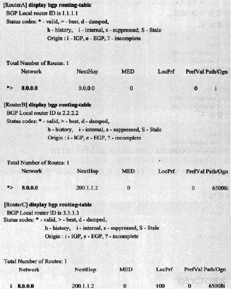 BGP路由器配置实验 bgp路由策略配置_BGP路由器配置实验_16