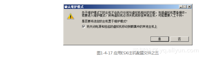 ESXI虚拟机的文件 esxi虚拟机配置文件_系统安全_17