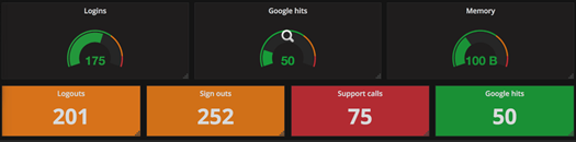 grafana json 数据源如何配置 grafana json model_json_04