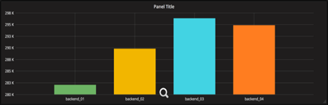 grafana json 数据源如何配置 grafana json model_数据库_06