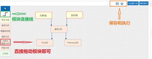 差异性基因lasso回归 差异基因go分析_差异性基因lasso回归_06