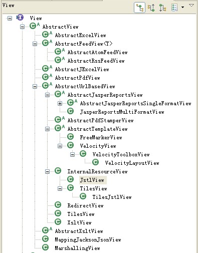 SpringMVC的主要组件和功能 springmvc主要组件有哪些_mvc_14