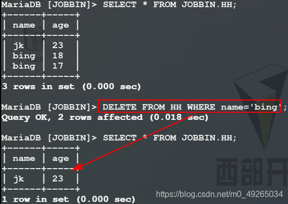 mariadb删除库表 mariadb删除数据库操作,mariadb删除库表 mariadb删除数据库操作_linux_22,第22张