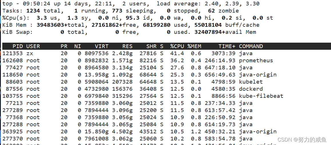 K8s的volume逻辑卷类型 k8s node allocatable,K8s的volume逻辑卷类型 k8s node allocatable_Pod,第1张