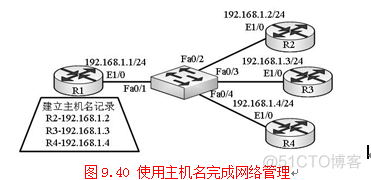 lua 主机名 路由器主机名称_lua 主机名